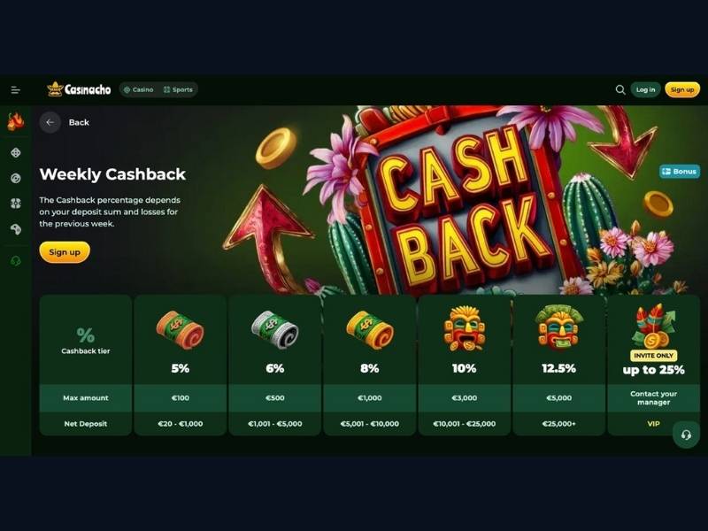 Cashback VIP Casinacho Nacho Casino — jak działa dla aktywnego gracza i co różni go od standardu